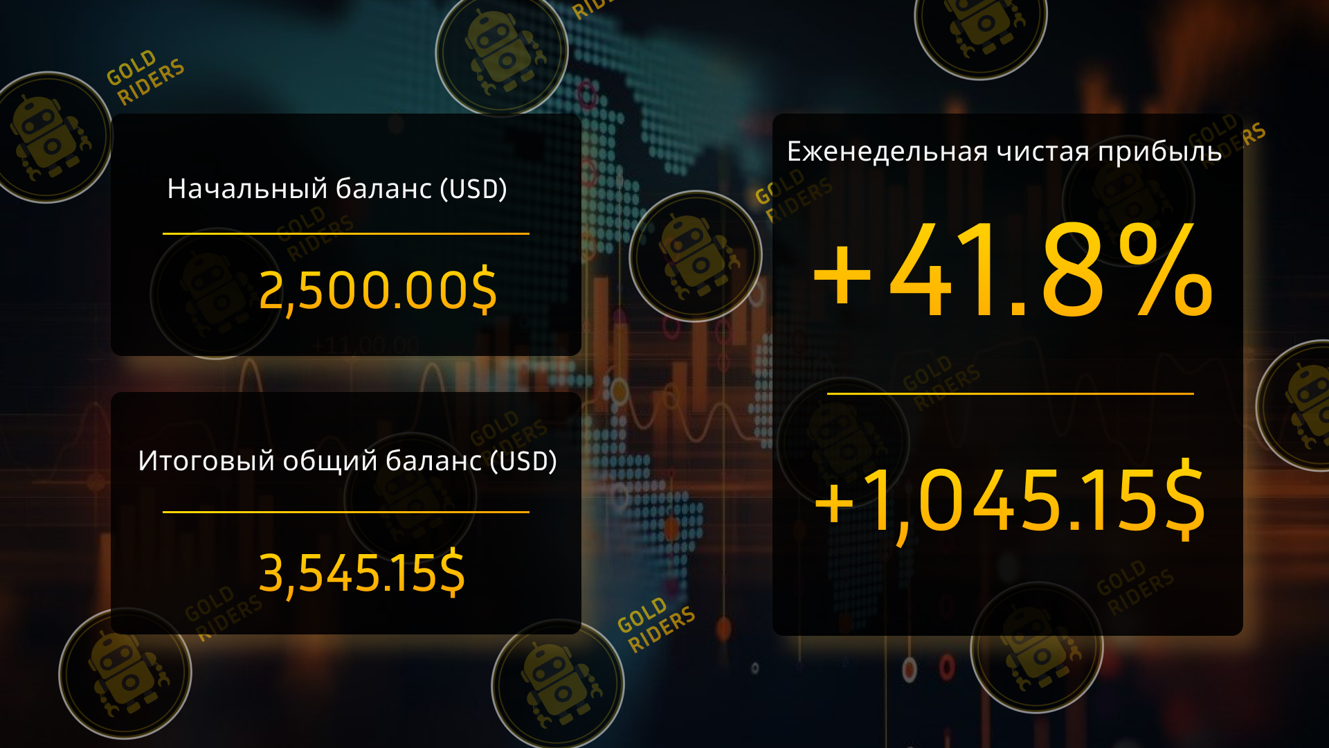 Изображение торговой статистики