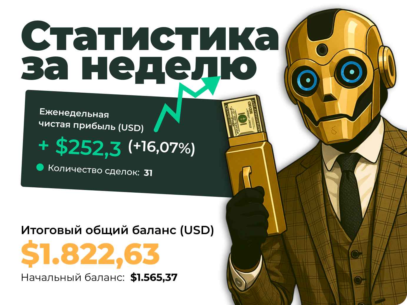 Изображение торговой статистики